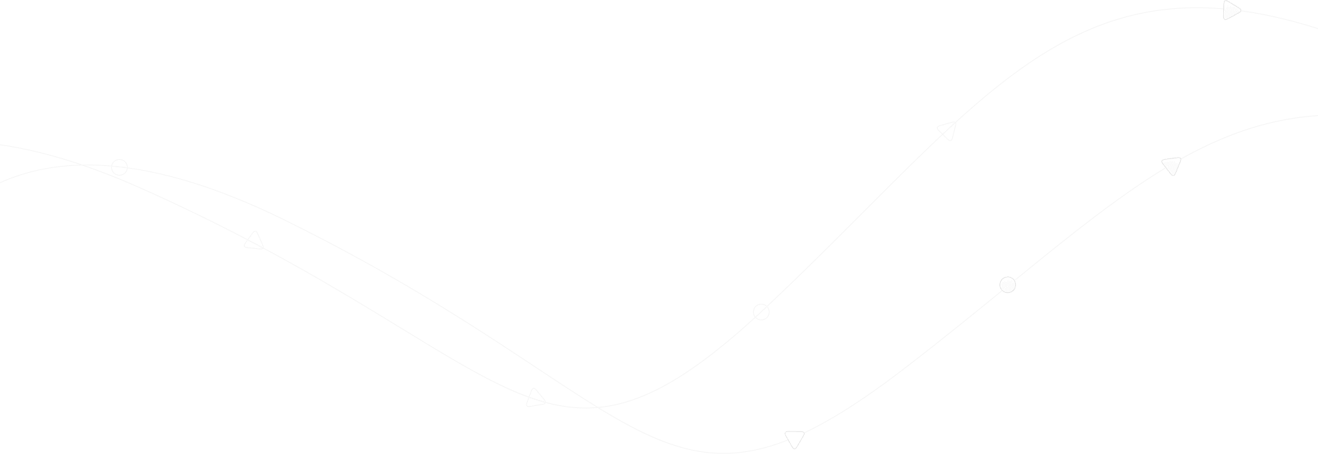 手机号狂轰滥炸软件
